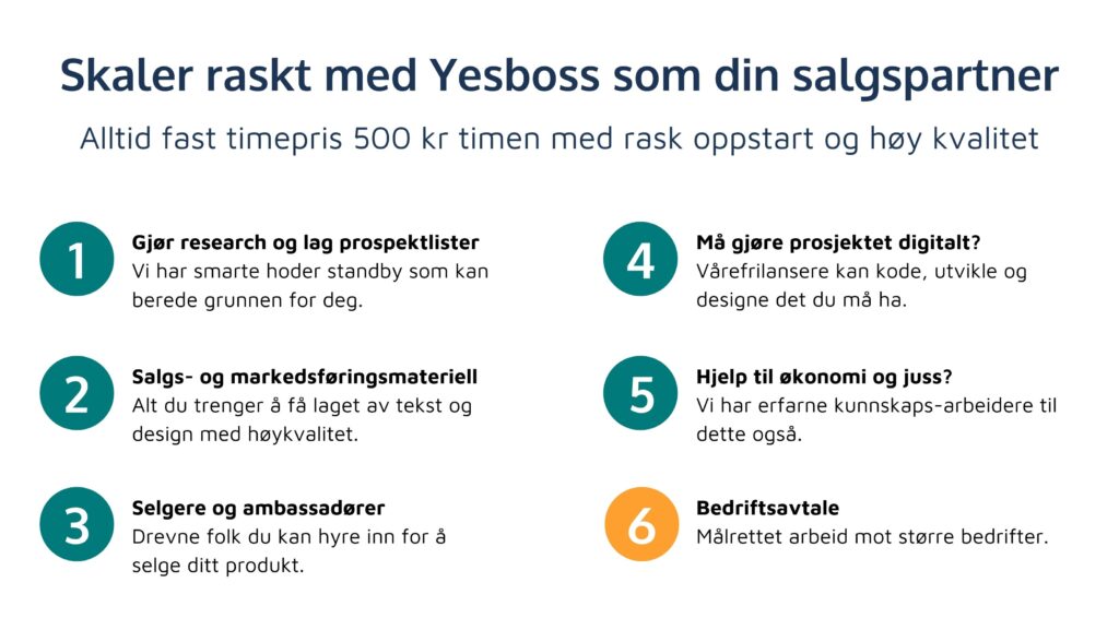 Salgspartner