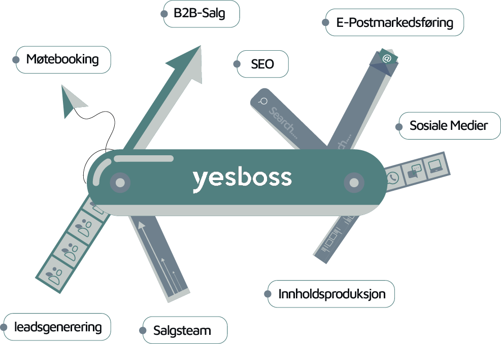 Asset 3Yesboss lommekniven